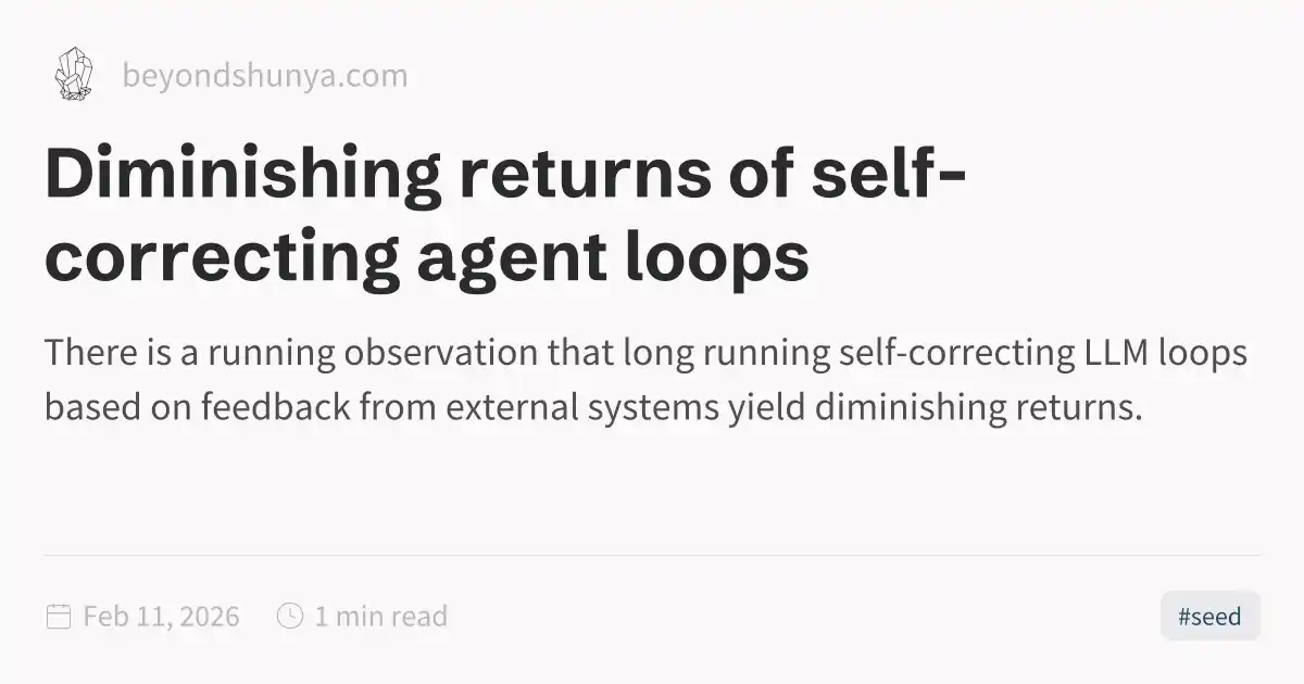 Diminishing returns of self-correcting agent loops
